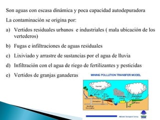 Son aguas con escasa dinámica y poca capacidad autodepuradora
La contaminación se origina por:
a) Vertidos residuales urbanos e industriales ( mala ubicación de los
   vertederos)
b) Fugas e infiltraciones de aguas residuales
c) Lixiviado y arrastre de sustancias por el agua de lluvia
d) Infiltración con el agua de riego de fertilizantes y pesticidas
e) Vertidos de granjas ganaderas
 