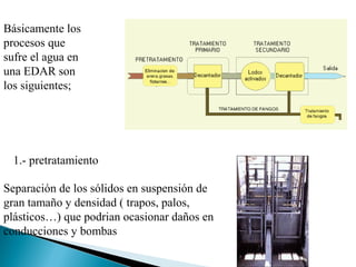 Básicamente los
procesos que
sufre el agua en
una EDAR son
los siguientes;




  1.- pretratamiento

Separación de los sólidos en suspensión de
gran tamaño y densidad ( trapos, palos,
plásticos…) que podrian ocasionar daños en
conducciones y bombas
 