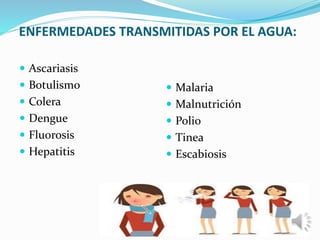 ENFERMEDADES TRANSMITIDAS POR EL AGUA:
 Ascariasis
 Botulismo
 Colera
 Dengue
 Fluorosis
 Hepatitis
 Malaria
 Malnutrición
 Polio
 Tinea
 Escabiosis
 