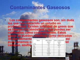 Contaminantes Gaseosos    Los contaminantes gaseosos son, sin duda los que han merecido un estudio en profundidad. Existen infinidad de gases que se liberan a la atmósfera y que pueden ser calificados como contaminantes. Estos gases se pueden clasificar como derivados de sus elementos más característicos, así pues tenemos compuestos derivados del carbono, azufre, nitrógeno etc. 