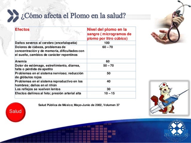 Como distinguir el hongo de los pie del callo