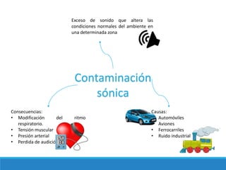 Contaminación
sónica
Exceso de sonido que altera las
condiciones normales del ambiente en
una determinada zona
Causas:
• Automóviles
• Aviones
• Ferrocarriles
• Ruido industrial
Consecuencias:
• Modificación del ritmo
respiratorio.
• Tensión muscular
• Presión arterial
• Perdida de audición
 