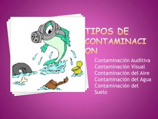 Tipos de contaminacionContaminación AuditivaContaminación VisualContaminación del AireContaminación del AguaContaminación del Suelo