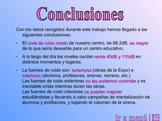 Conclusiones Con los datos recogidos durante este trabajo hemos llegado a las siguientes conclusiones: El  nivel de ruido medio  de nuestro centro, de 66.2dB,  es mayor  de lo que sería deseable para un centro educativo. A lo largo del día los niveles oscilan  entre 40dB y 110dB  en distintos momentos y lugares. La fuentes de ruido son:  exteriores  (obras de la Expo) e  interiores  (alumnos, profesores, sirenas, recreos, etc.)  Las fuentes de ruido exteriores  no las podemos controlar  y es inevitable oírlas mientras duren las obras. Las fuentes de ruido interiores  se pueden mejorar  estudiándolas y llevando a cabo campañas de mentalización de alumnos y profesores, y bajando el volumen de la sirena. | ir a menú 