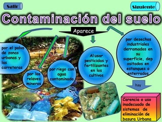 Salir                                                      Siguiente




                                     Aparece
                                                          por desechos
                                                           industriales
por el polvo                                             derramados en
de zonas                                                        su
urbanas y                                   Al usar
                                         pesticidas y    superficie, dep
las                                                        ositados en
carreteras                               fertilizantes
                         por riego con      en los         estanques o
               por los       agua          cultivos         enterrados
               relaves   contaminada
               mineros                                         hay


                                                         Carencia o uso
                                                         inadecuado de
                                                         sistemas de
                                                         eliminación de
                                                         basura Urbana
 