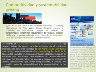 Competitividad y sustentabilidad
urbana
De acuerdo al Ranking de Alternativas Competitivas de 2012, los
mejores índices de costos para las empresas en el continente
americano los tienen las ciudades de San Francisco (104.5) y Nueva
York (103.4), destacando además Vancouver (96.5) y Sao Paulo (94.6).
Todas estas ciudades se destacan por haber adoptado varias de las
iniciativas más ambiciosas para enfrentar el cambio climático,
promover fuentes alternativas de energía y ordenar su crecimiento
urbano, demostrando que existe compatibilidad, e incluso una
correlación, entre la sustentabilidad y la competitividad de las
ciudades.
¿Qué es lo que hace a las ciudades funcionar? El ranking
internacional de Price Water House Coopers respecto a
“Ciudades de Oportunidad” integra las variables de
contaminación atmosférica, recuperación de residuos, espacios
públicos y congestión vehicular como parte de los indicadores
clave de desempeño competitivo para las ciudades.
El reporte anual de Alternativas
Competitivas de 2012, elaborado por
la consultora internacional KPMG, es
un referente a nivel internacional que
compara los costos para las empresas
en más de 110 ciudades del mundo.
Con 26 variables, compara costos en
materia de energía, transporte,
trámites administrativos, mano de
obra, renta, etc. Las dos ciudades
mexicanas en el índice, el Distrito
Federal y Monterrey, alcanzan un
índice de costos de 79.9 y 78.4,
respectivamente.
 