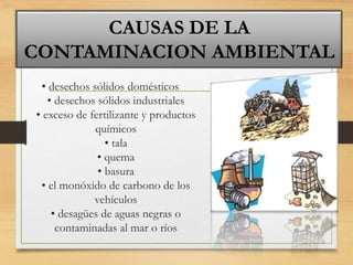• desechos sólidos domésticos
• desechos sólidos industriales
• exceso de fertilizante y productos
químicos
• tala
• quema
• basura
• el monóxido de carbono de los
vehículos
• desagües de aguas negras o
contaminadas al mar o ríos
CAUSAS DE LA
CONTAMINACION AMBIENTAL
 