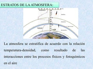 ESTRATOS DE LAATMOSFERA: 
La atmosfera se estratifica de acuerdo con la relación 
temperatura-densidad, como resultado de las 
interacciones entre los procesos físicos y fotoquímicos 
en el aire 
 