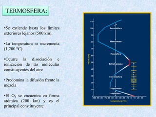TERMOSFERA: 
•Se extiende hasta los límites 
exteriores lejanos (500 km). 
•La temperatura se incrementa 
(1,200 °C) 
•Ocurre la disociación e 
ionización de las moléculas 
constituyentes del aire 
•Predomina la difusión frente la 
mezcla 
•El O2 se encuentra en forma 
atómica (200 km) y es el 
principal constituyente 
 