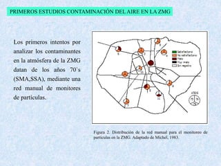 PRIMEROS ESTUDIOS CONTAMINACIÓN DEL AIRE EN LA ZMG 
Figura 2. Distribución de la red manual para el monitoreo de 
partículas en la ZMG. Adaptado de Michel, 1983. 
Los primeros intentos por 
analizar los contaminantes 
en la atmósfera de la ZMG 
datan de los años 70`s 
(SMA,SSA), mediante una 
red manual de monitores 
de partículas. 
 