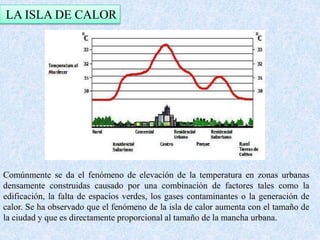 LA ISLA DE CALOR 
Comúnmente se da el fenómeno de elevación de la temperatura en zonas urbanas 
densamente construidas causado por una combinación de factores tales como la 
edificación, la falta de espacios verdes, los gases contaminantes o la generación de 
calor. Se ha observado que el fenómeno de la isla de calor aumenta con el tamaño de 
la ciudad y que es directamente proporcional al tamaño de la mancha urbana. 
 