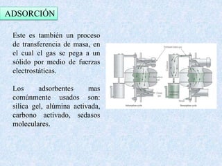 ADSORCIÓN 
Este es también un proceso 
de transferencia de masa, en 
el cual el gas se pega a un 
sólido por medio de fuerzas 
electrostáticas. 
Los adsorbentes mas 
comúnmente usados son: 
silica gel, alúmina activada, 
carbono activado, sedasos 
moleculares. 
 