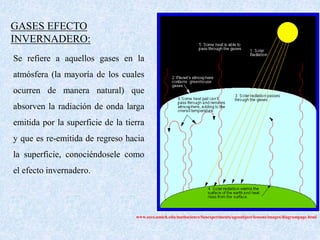 GASES EFECTO
INVERNADERO:
Se refiere a aquellos gases en la
atmósfera (la mayoría de los cuales
ocurren de manera natural) que
absorven la radiación de onda larga
emitida por la superficie de la tierra
y que es re-emitida de regreso hacia
la superficie, conociéndosele como
el efecto invernadero.
www.eecs.umich.edu/mathscience/funexperiments/agesubject/lessons/images/diagrampage.html
 
