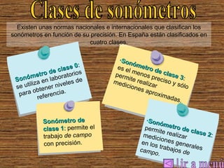 Clases de sonómetros Existen unas normas nacionales e internacionales que clasifican los sonómetros en función de su precisión. En España están clasificados en cuatro clases. Sonómetro de clase 0 :  se utiliza en laboratorios para obtener niveles de referencia.  Sonómetro de clase 1 :  permite el trabajo  de campo  con precisión.   Sonómetro de clase 2 :  permite realizar mediciones generales en los trabajos  de campo .   Sonómetro de clase 3 :  es el menos preciso y sólo permite realizar mediciones aproximadas. | ir a menú 
