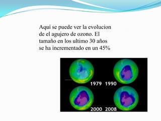 Aquí se puede ver la evolucion
de el agujero de ozono. El
tamaño en los ultimo 30 años
se ha incrementado en un 45%
 