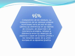 46%
   Composicion de los residuos. La
composicion de los residuos urbanos
  municipales varía de país en país.
Denota las diferencias en las hábitos
   de consumo, de desarrollo y de
   conciencia ecológica. Nótese la
  diferencia entre los desechos de
plasticos y papel de Estados Unidos y
   los restantes paises de la union
   europea en la siguiente Grafica.
 