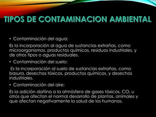 • Contaminación del agua: 
Es la incorporación al agua de sustancias extrañas, como 
microorganismos, productos químicos, residuos industriales, y 
de otros tipos o aguas residuales. 
• Contaminación del suelo: 
Es la incorporación al suelo de sustancias extrañas, como 
basura, desechos tóxicos, productos químicos, y desechos 
industriales. 
• Contaminación del aire: 
Es la adición dañina a la atmósfera de gases tóxicos, CO, u 
otros que afectan el normal desarrollo de plantas, animales y 
que afectan negativamente la salud de los humanos. 
 
