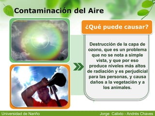 Contaminación del Aire
Destrucción de la capa de
ozono, que es un problema
que no se nota a simple
vista, y que por eso
produce niveles más altos
de radiación y es perjudicial
para las personas, y causa
daños a la vegetación y a
los animales.
¿Qué puede causar?
Jorge Calixto - Andrés ChavesUniversidad de Nariño
 