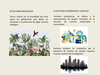B) FACTORES BIOLÓGICOS
Flora y fauna: En la actualidad son muy
pocas las poblaciones que deben su
ubicación a la presencia de algún recurso
biológico.
C) FACTORES ECONÓMICOS Y SOCIALES
Factores económicos: se refiere a la
concentración de grupos humanos en la
cercanía de centros industriales y
comerciales.
Factores sociales: Se caracteriza por la
presencia de centros de estudio superior,
museos, centros de investigación.
 