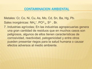 Contaminacion Ambiental