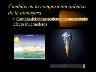 Cambios en la composición química
de la atmósfera
1 Cambio del clima (calentamiento global,
efecto invernadero)
 