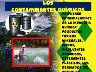 Los
contaminantes químicos

Provienen
principalmente
de la industria
química:
productos
tóxicos
minerales,
ácidos,
disolventes
orgánicos,
detergentes,
plásticos, los
derivados del

 