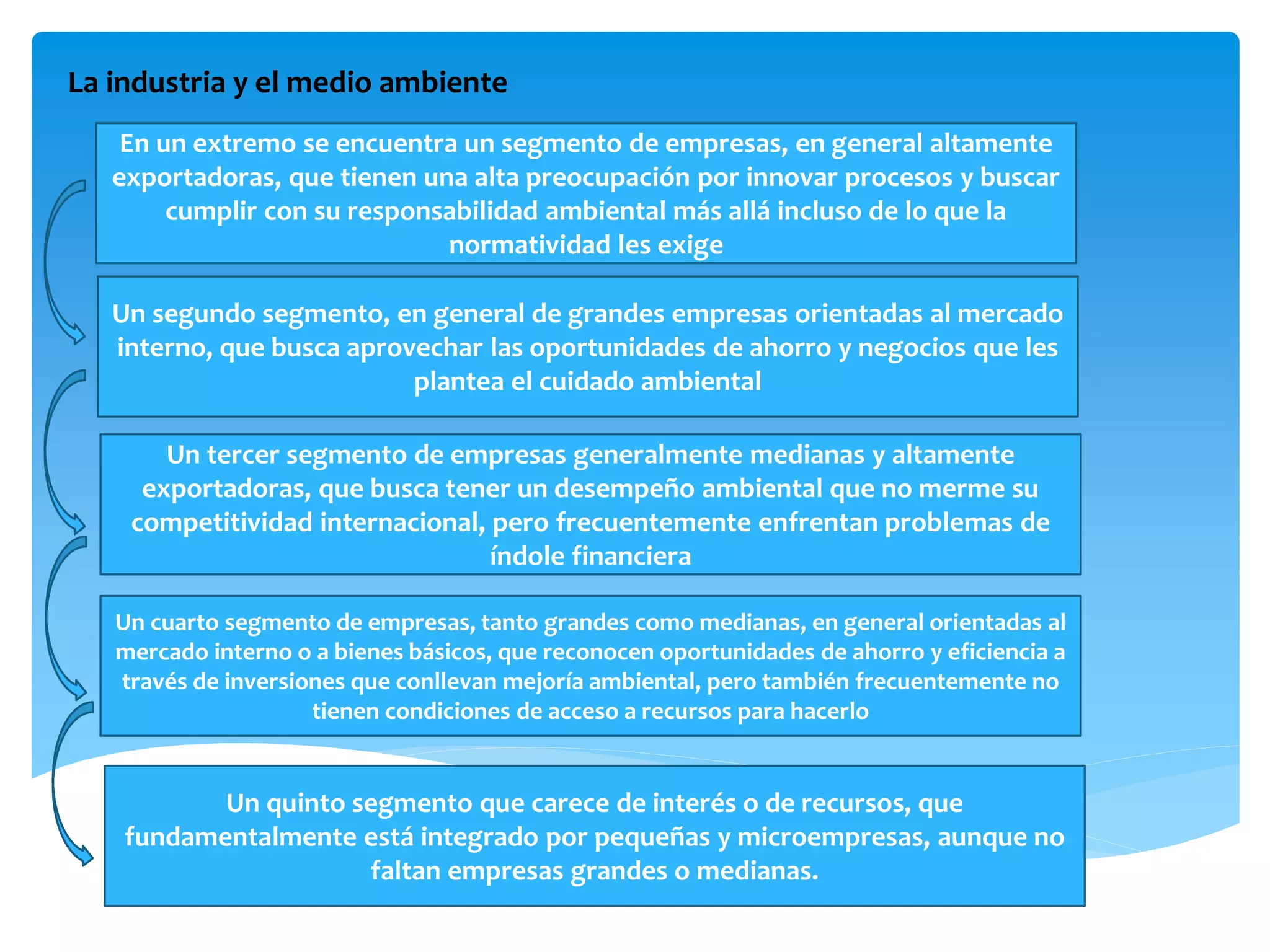 Contaminacion ambiental powerpoint | PPT