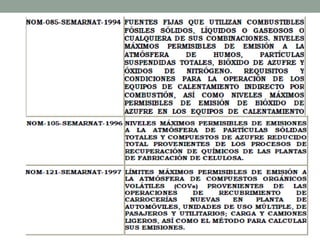 Contaminacion atmosferica