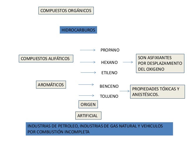 La gasolina para el cortacésped oleo-mac