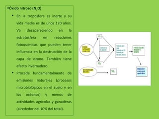 Óxido nitroso (N2O)
 En la troposfera es inerte y su
vida media es de unos 170 años.
Va desapareciendo en la
estratosfera en reacciones
fotoquímicas que pueden tener
influencia en la destrucción de la
capa de ozono. También tiene
efecto invernadero.
 Procede fundamentalmente de
emisiones naturales (procesos
microbiológicos en el suelo y en
los océanos) y menos de
actividades agrícolas y ganaderas
(alrededor del 10% del total).
 