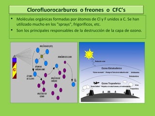  Moléculas orgánicas formadas por átomos de Cl y F unidos a C. Se han
utilizado mucho en los "sprays", frigoríficos, etc.
 Son los principales responsables de la destrucción de la capa de ozono.
Clorofluorocarburos o freones o CFC’s
 