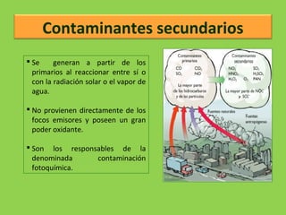 Contaminantes secundarios
 Se generan a partir de los
primarios al reaccionar entre sí o
con la radiación solar o el vapor de
agua.
 No provienen directamente de los
focos emisores y poseen un gran
poder oxidante.
 Son los responsables de la
denominada contaminación
fotoquímica.
 