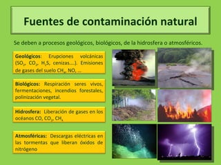 Fuentes de contaminación natural
Se deben a procesos geológicos, biológicos, de la hidrosfera o atmosféricos.
Geológicos: Erupciones volcánicas
(SO2, CO2, H2S, cenizas….). Emisiones
de gases del suelo CH4, NO, …
Biológicos: Respiración seres vivos,
fermentaciones, incendios forestales,
polinización vegetal.
Hidrosfera: Liberación de gases en los
océanos CO, CO2, CH4
Atmosféricas: Descargas eléctricas en
las tormentas que liberan óxidos de
nitrógeno
 