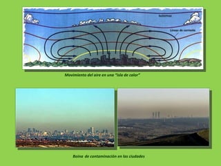 Boina de contaminación en las ciudades
Movimiento del aire en una “isla de calor”
 
