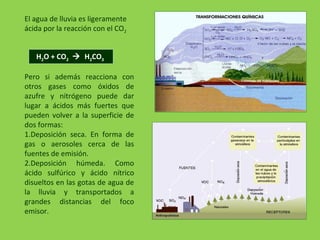 H2O + CO2  H2CO3
Pero si además reacciona con
otros gases como óxidos de
azufre y nitrógeno puede dar
lugar a ácidos más fuertes que
pueden volver a la superficie de
dos formas:
1.Deposición seca. En forma de
gas o aerosoles cerca de las
fuentes de emisión.
2.Deposición húmeda. Como
ácido sulfúrico y ácido nítrico
disueltos en las gotas de agua de
la lluvia y transportados a
grandes distancias del foco
emisor.
El agua de lluvia es ligeramente
ácida por la reacción con el CO2
 