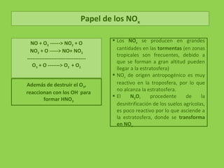 Papel de los NOx
NO + O3 ------> NO2 + O
NO2 + O -----> NO+ NO2
----------------------------------
O3 + O -------> O2 + O2
 Los NOx se producen en grandes
cantidades en las tormentas (en zonas
tropicales son frecuentes, debido a
que se forman a gran altitud pueden
llegar a la estratosfera)
 NOx de origen antropogénico es muy
reactivo en la troposfera, por lo que
no alcanza la estratosfera.
 El N2O, procedente de la
desnitrificación de los suelos agrícolas,
es poco reactivo por lo que asciende a
la estratosfera, donde se transforma
en NOx
Además de destruir el O3,
reaccionan con los OH-
para
formar HNO3
 