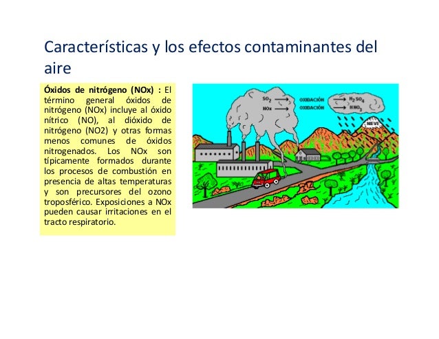 Contaminacion atmosferica Contaminacion atmosferica
