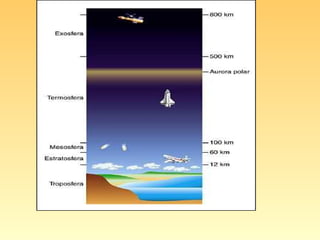 Contaminacion atmosferica