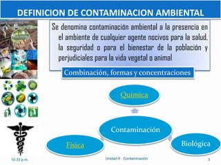 DEFINICION DE CONTAMINACION AMBIENTAL
             Se denomina contaminación ambiental a la presencia en
               el ambiente de cualquier agente nocivos para la salud,
               la seguridad o para el bienestar de la población y
               perjudiciales para la vida vegetal o animal
                 Combinación, formas y concentraciones


                                        Química



                                  Contaminación

                  Física                                   Biológica

10:33 p.m.                      Unidad II Contaminación                 3
 