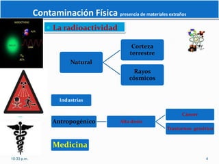 Contaminación Física presencia de materiales extraños
                  La radioactividad

                                                Corteza
                                               terrestre
                          Natural
                                                 Rayos
                                               cósmicos


                      Industrias

                                                                 Cáncer
                   Antropogénico           Alta dosis
                                                           Trastornos genético


                   Medicina
10:33 p.m.                                                                 4
 