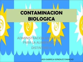CONTAMINACION
BIOLOGICA
ADMINISTRACION EN SERVICIOS
PARA LA ALIMENTACION
DISTINTIVO H
LNCA GABRIELA GONZALEZ CAMACHO
 