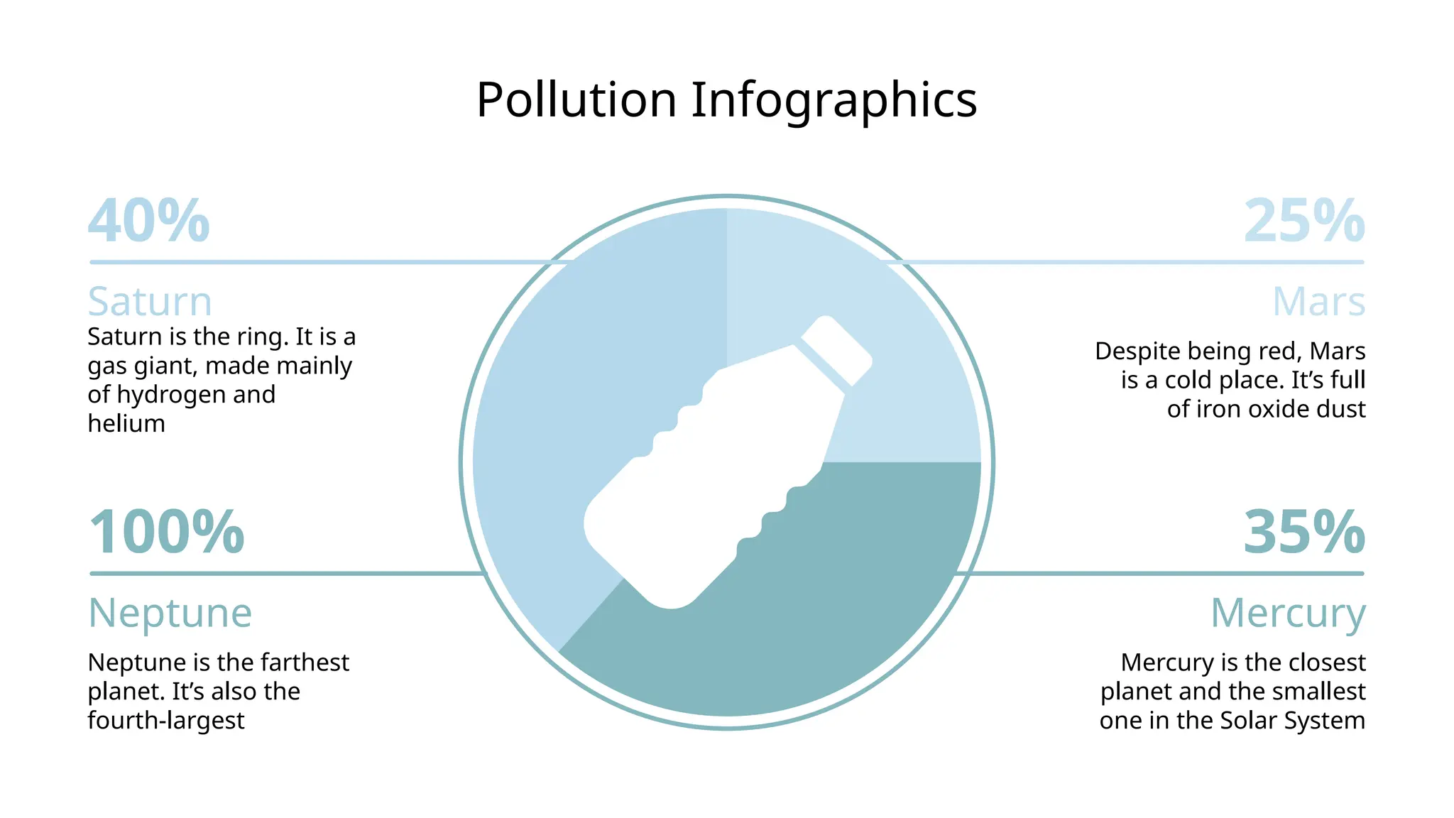 Plantilla sobre la contaminación power point | PPT