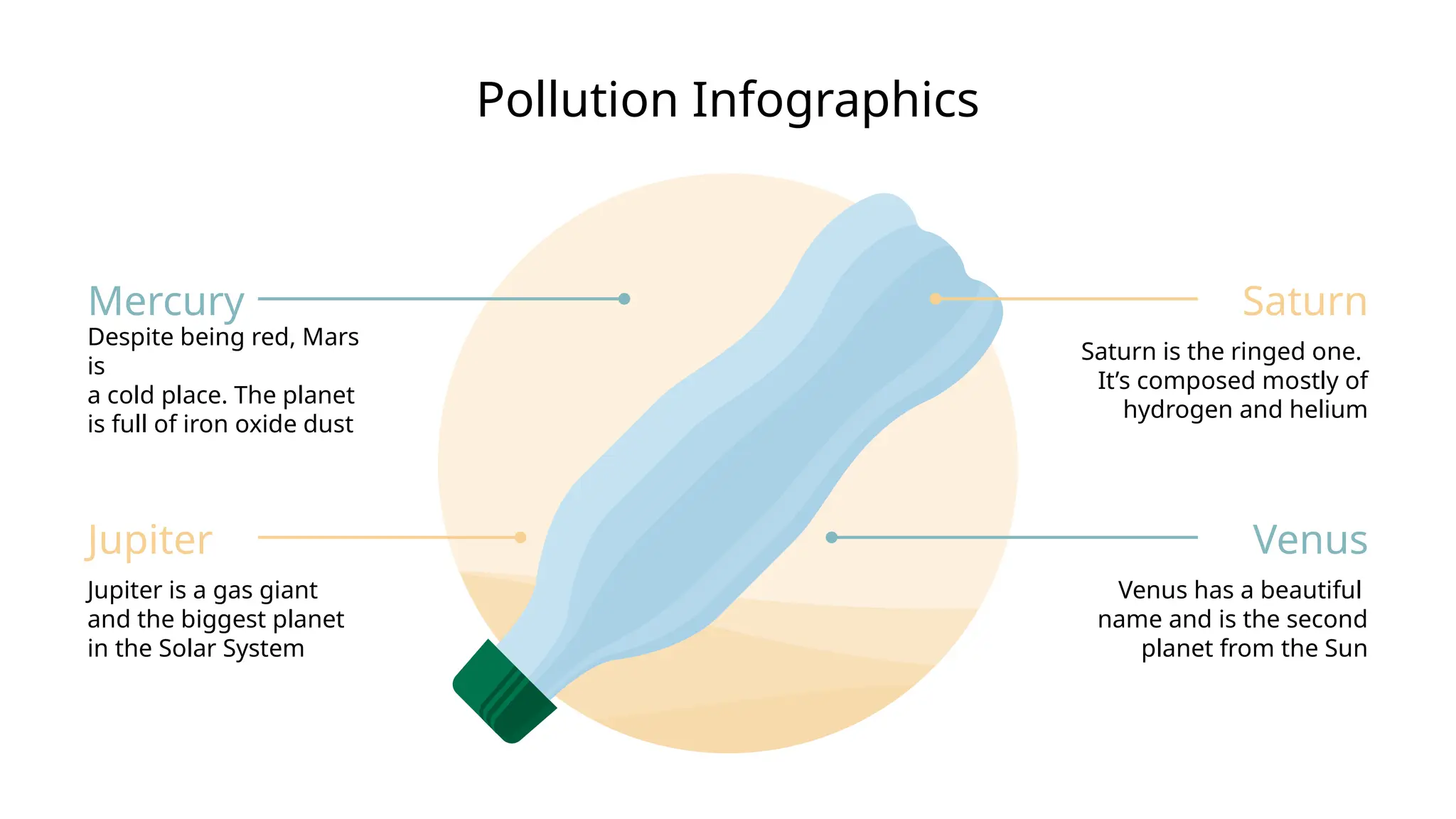 Plantilla sobre la contaminación power point | PPT