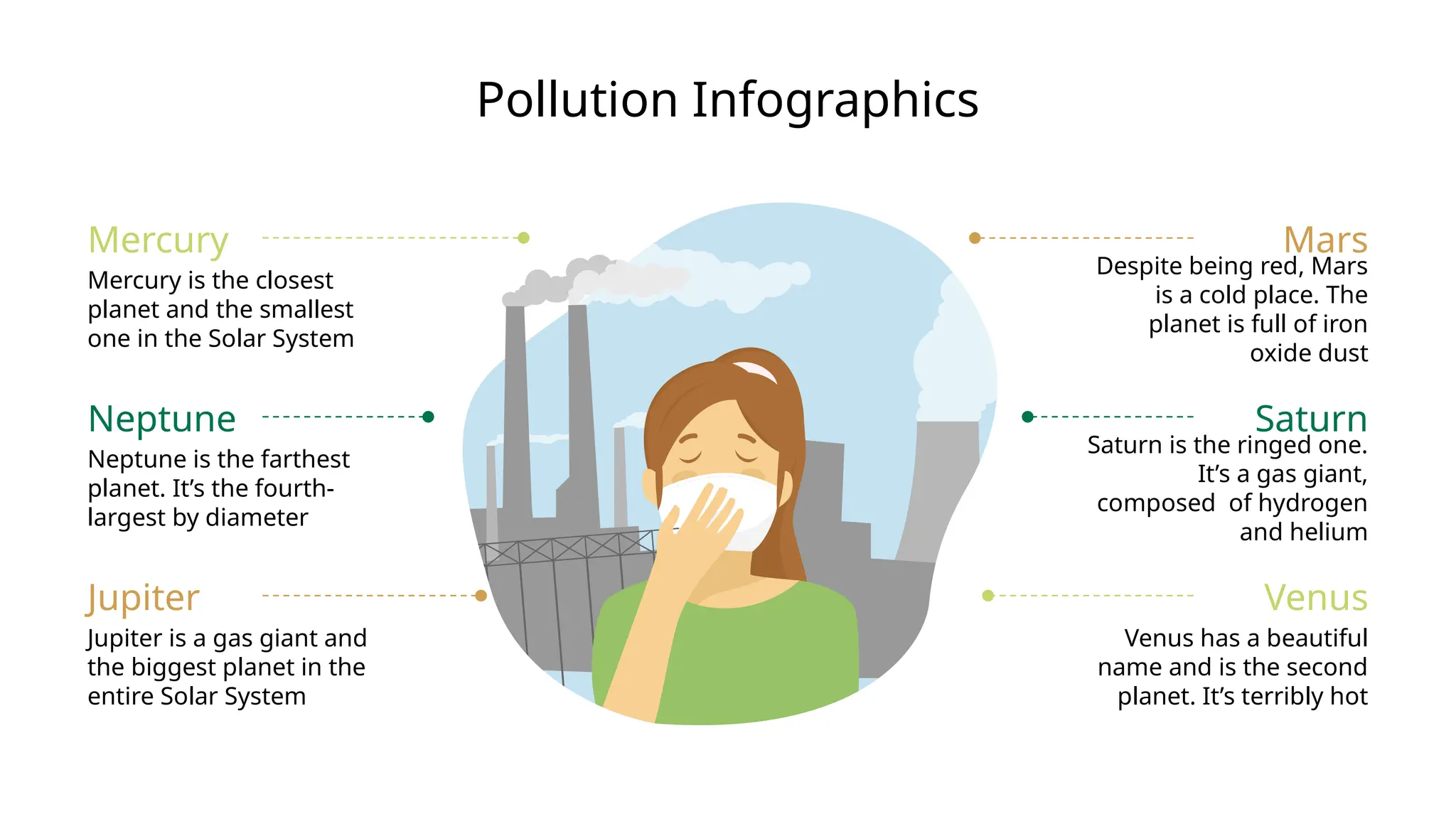 Plantilla sobre la contaminación power point | PPT