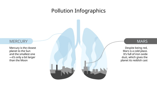 Plantilla sobre la contaminación power point | PPT