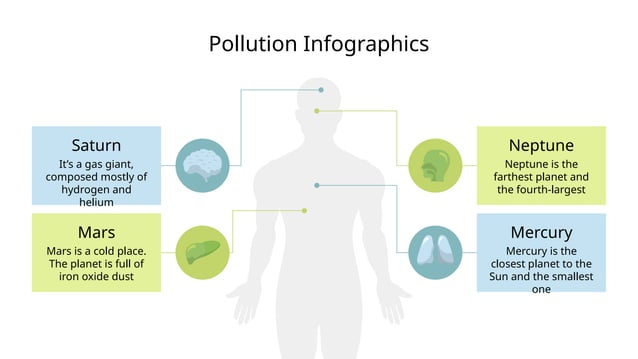 Plantilla sobre la contaminación power point | PPT