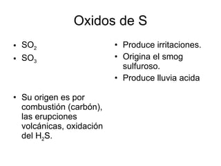 Oxidos de S SO 2 SO 3 Su origen es por combustión (carbón), las erupciones volcánicas, oxidación del H 2 S.  Produce irritaciones. Origina el smog sulfuroso. Produce lluvia acida 