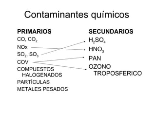 Contaminantes químicos  PRIMARIOS CO, CO 2 NOx SO 2 , SO 3 COV COMPUESTOS HALOGENADOS PARTÍCULAS METALES PESADOS SECUNDARIOS H 2 SO 4  HNO 3 PAN OZONO TROPOSFERICO 