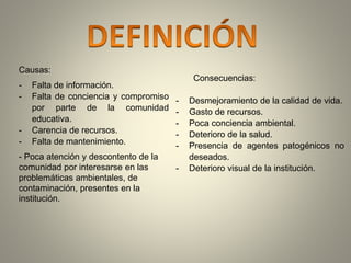 Consecuencias: 
- Desmejoramiento de la calidad de vida. 
- Gasto de recursos. 
- Poca conciencia ambiental. 
- Deterioro de la salud. 
- Presencia de agentes patogénicos no 
deseados. 
- Deterioro visual de la institución. 
Causas: 
- Falta de información. 
- Falta de conciencia y compromiso 
por parte de la comunidad 
educativa. 
- Carencia de recursos. 
- Falta de mantenimiento. 
- Poca atención y descontento de la 
comunidad por interesarse en las 
problemáticas ambientales, de 
contaminación, presentes en la 
institución. 
 