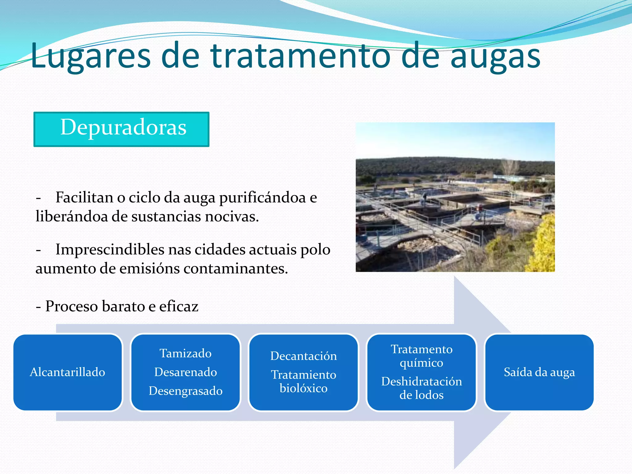 Lugares de tratamento de augas
   Depuradoras


 - Facilitan o ciclo da auga purificándoa e
 liberándoa de sustancias nocivas.

 - Imprescindibles nas cidades actuais polo
 aumento de emisións contaminantes.

 - Proceso barato e eficaz

                   Tamizado                        Tratamento
                                   Decantación
                                                    químico
Alcantarillado     Desarenado       Tratamiento                    Saída da auga
                                                  Deshidratación
                  Desengrasado       biolóxico
                                                     de lodos
 